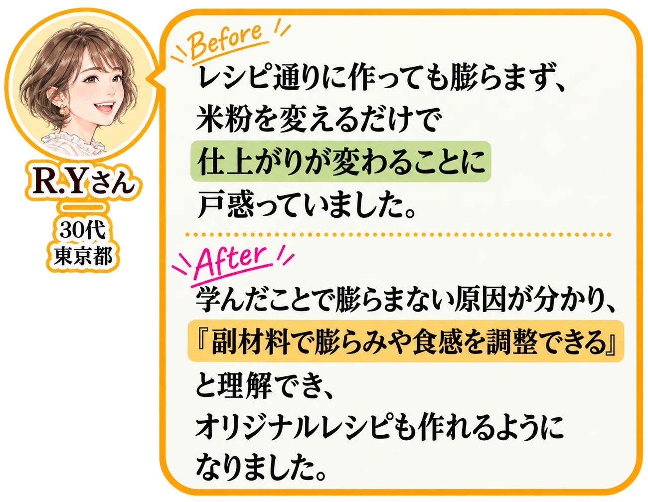 R.Yさん(30代・東京都)の受講前・受講後の声