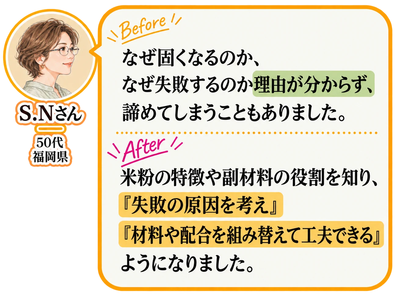 S.Nさん（50代・福岡県）の受講前・受講後の声