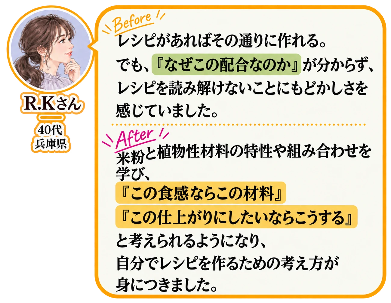 R.Kさん（40代・兵庫県）の受講前・受講後の声