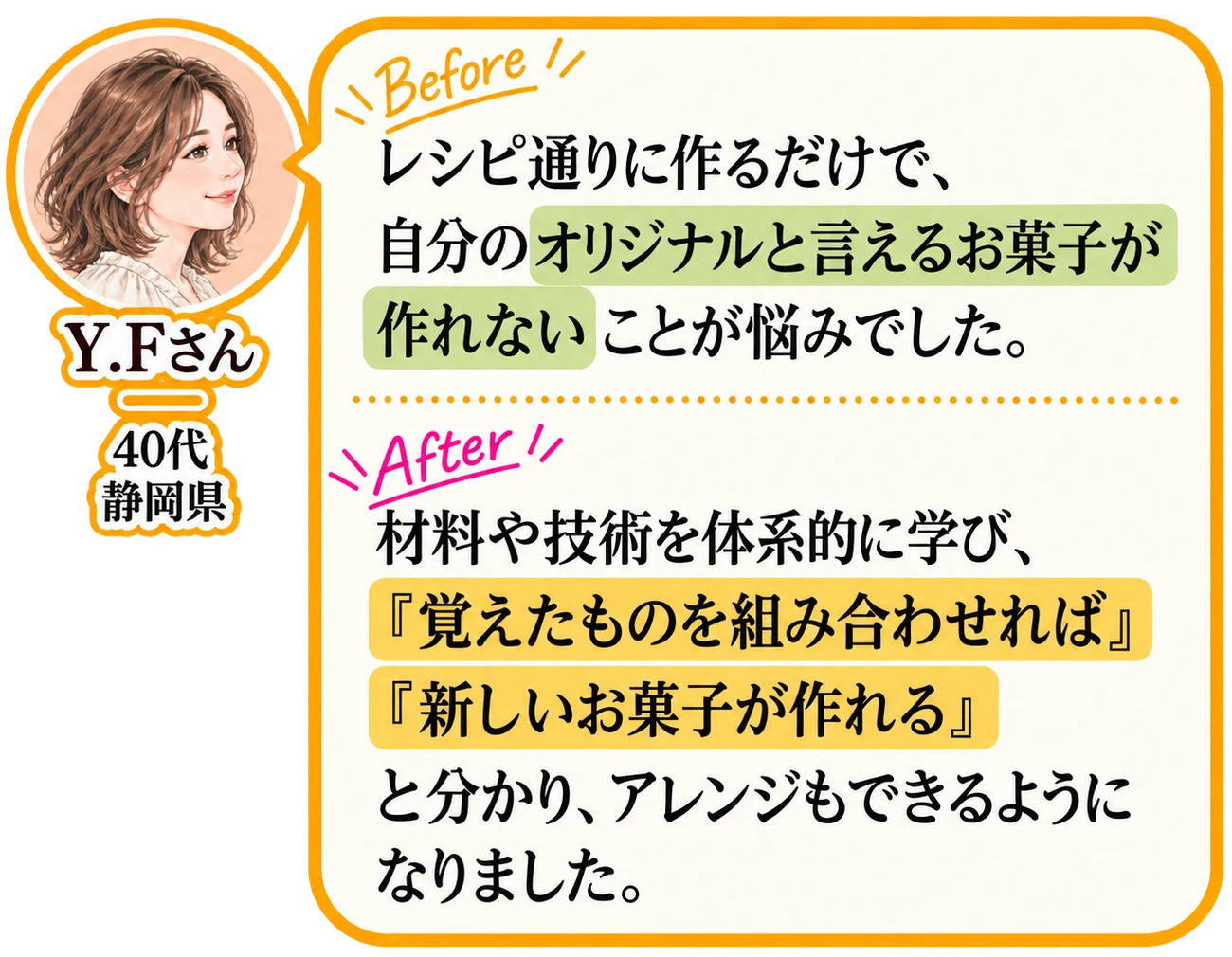 Y.Fさん（40代・静岡県）の受講前・受講後の声