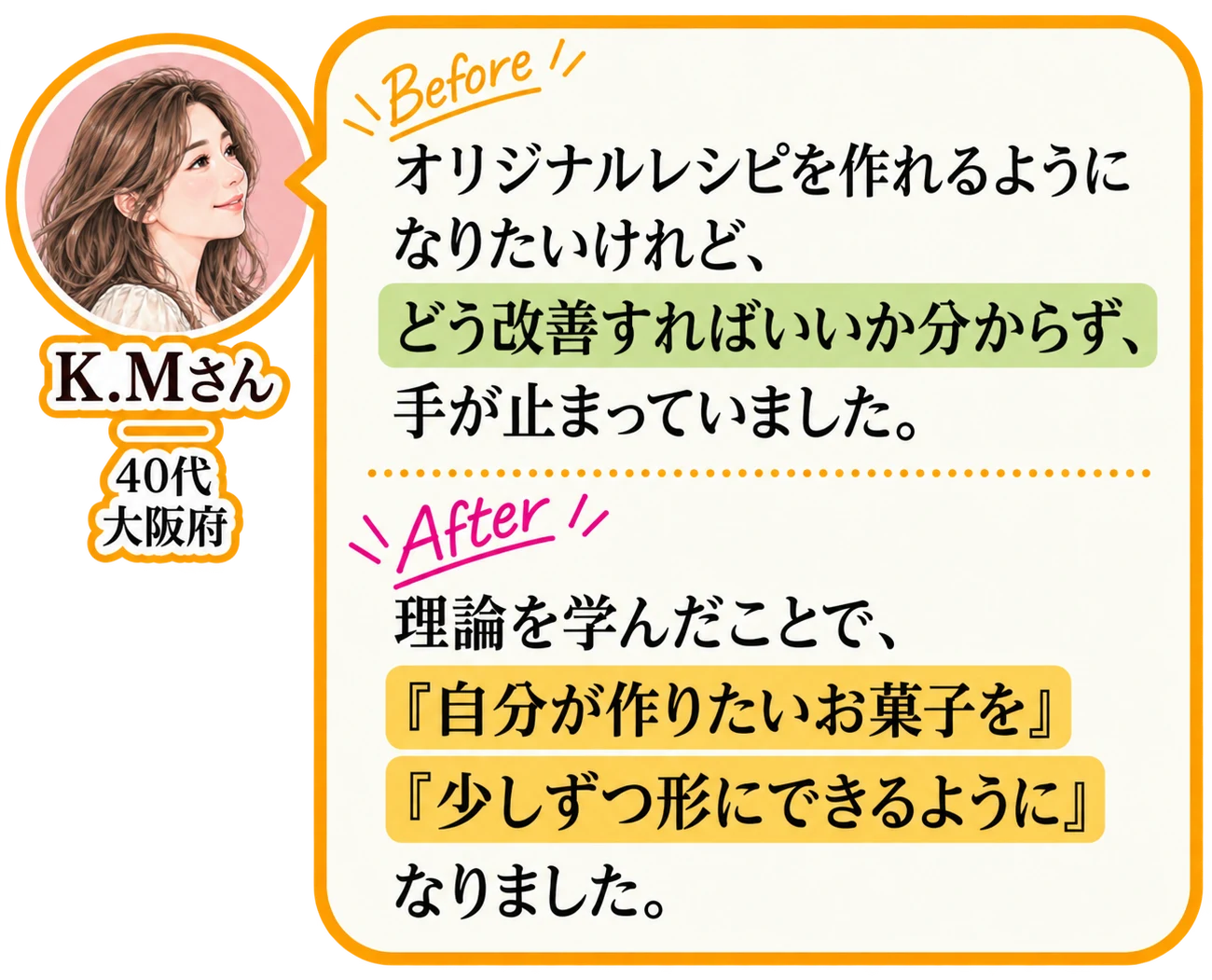 K.Mさん（40代・大阪府）の受講前・受講後の声